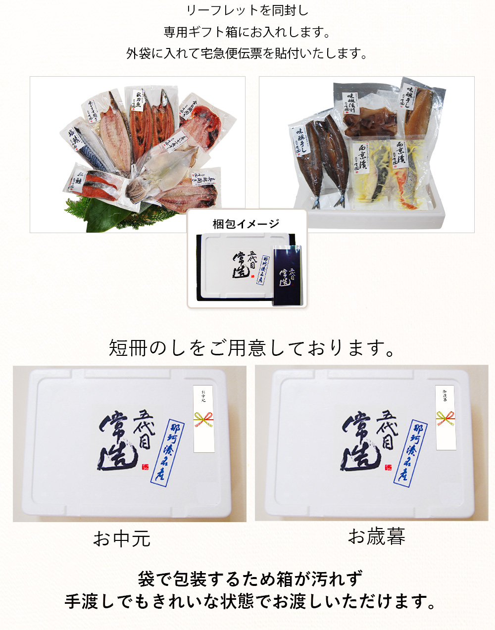 梱包サイズ